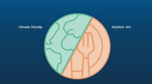 Nutrición - optimizando la nutrición humana dentro de las limitaciones globales